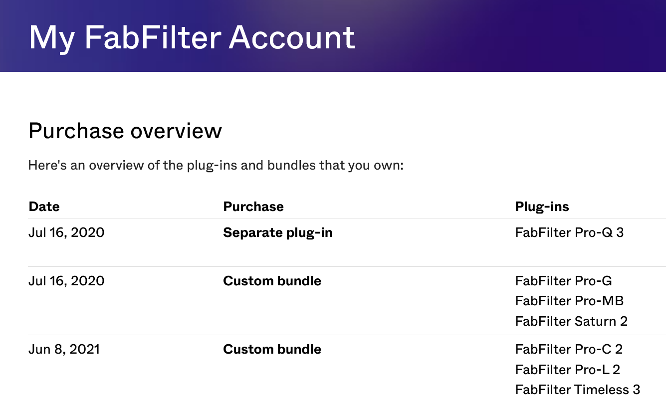 Fabfilter Custom Bundle
